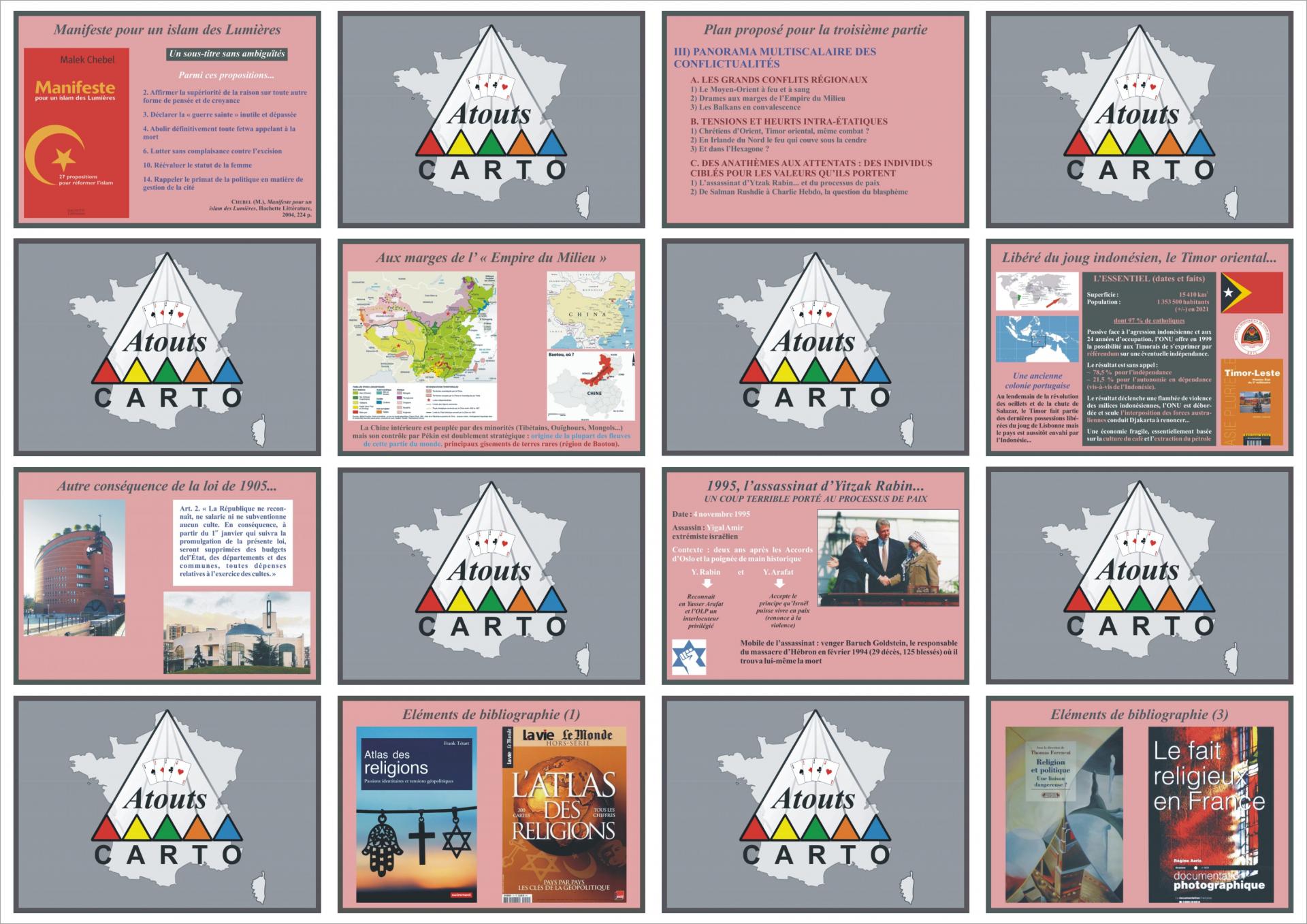 Miniature geopolitique des religions 1 sur 2 c