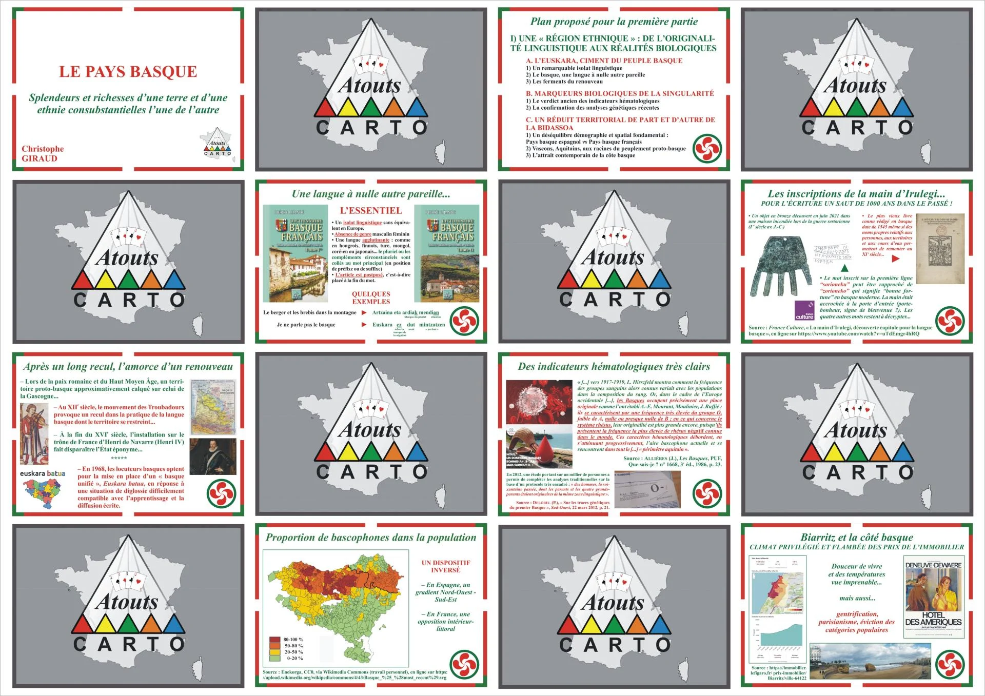 Miniatures le pays basque une sur deux 1