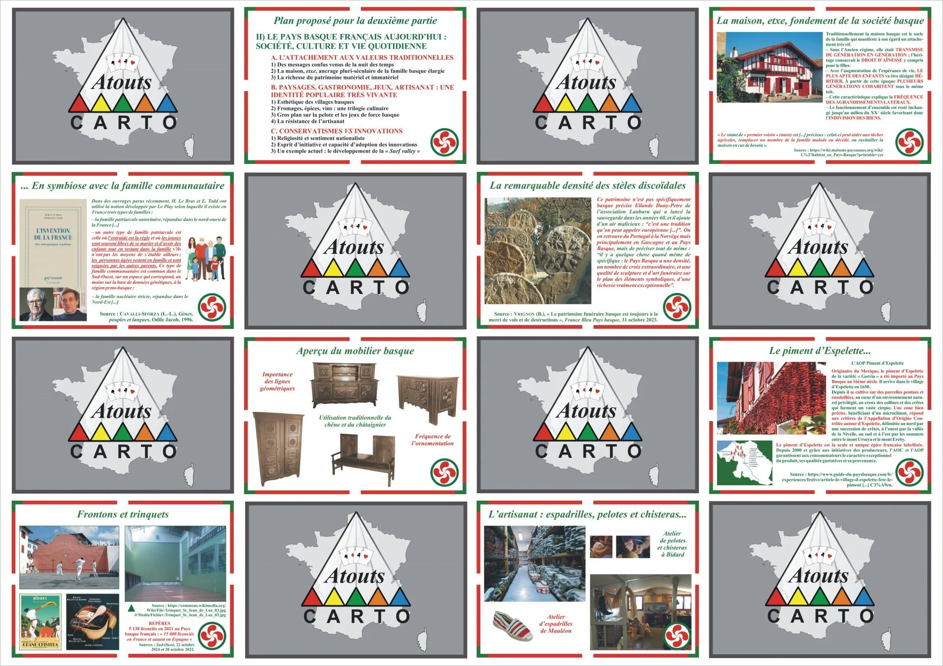 Miniatures le pays basque une sur deux 2