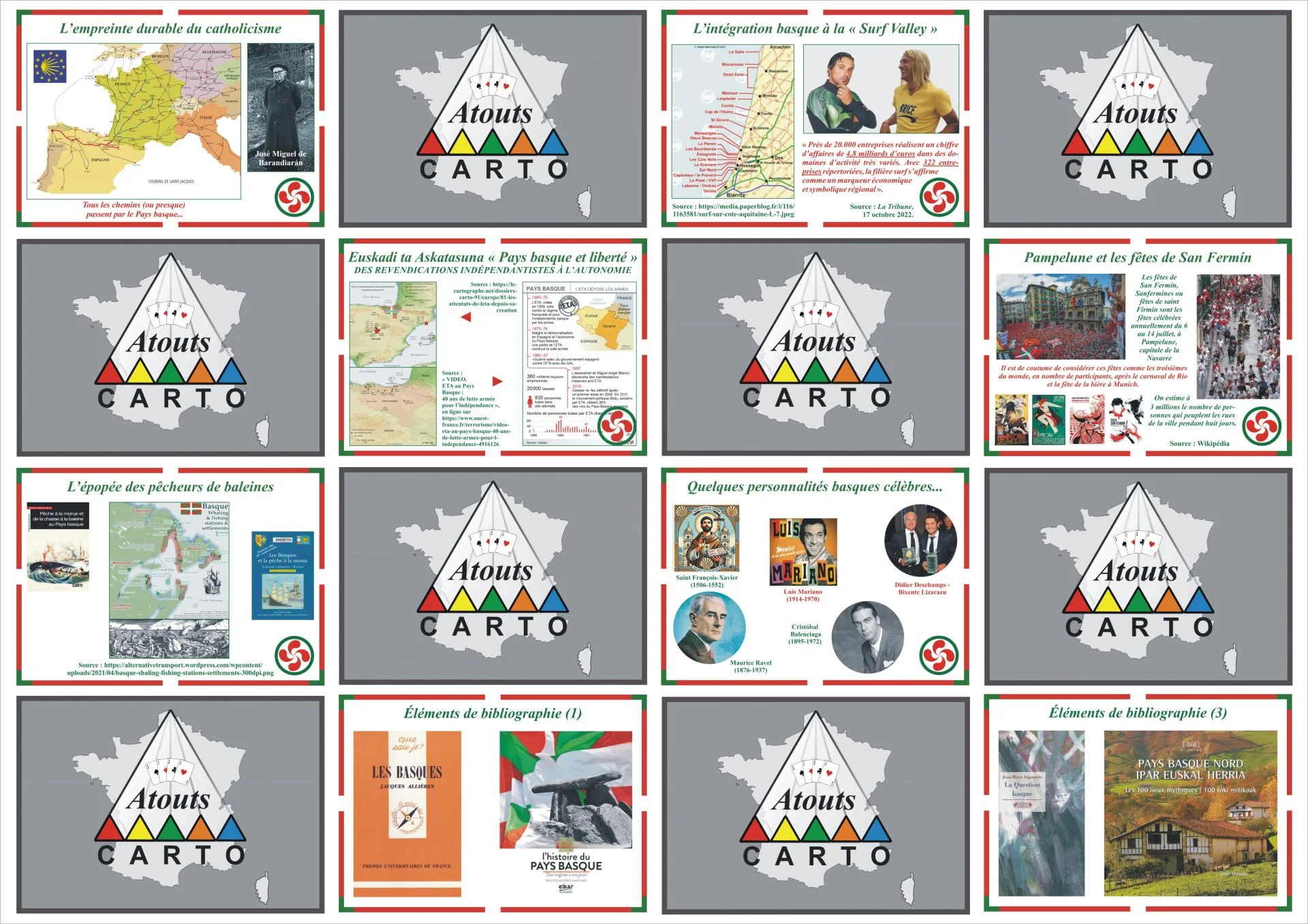 Miniatures le pays basque une sur deux 3